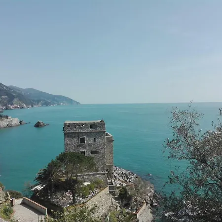 Apartment Il Sogno *